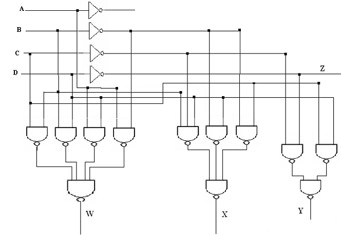 2241_Design a BCD to excess 3 code converter using NAND gates12.png